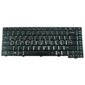 Extra 4230 keyboard